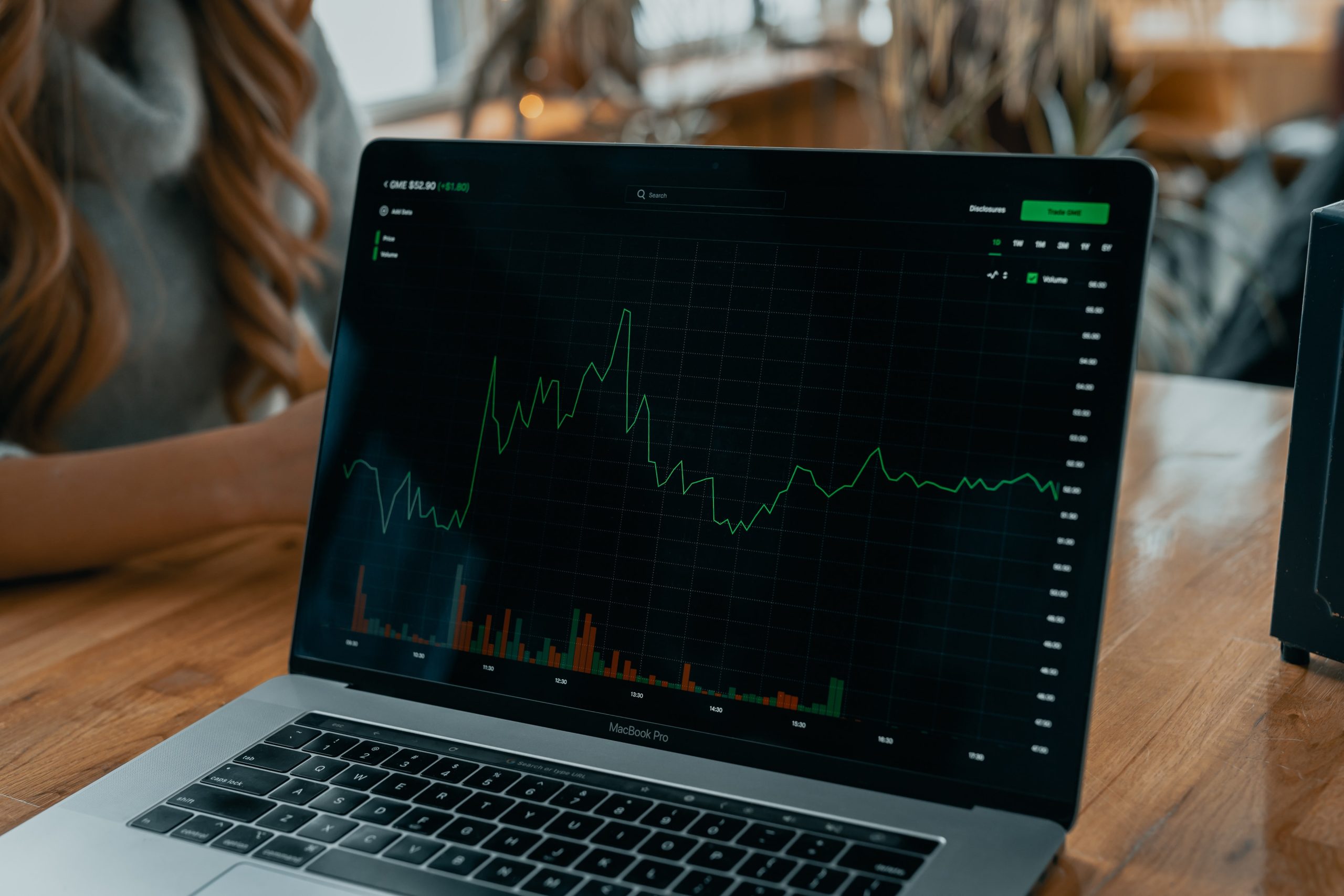 trading scaled