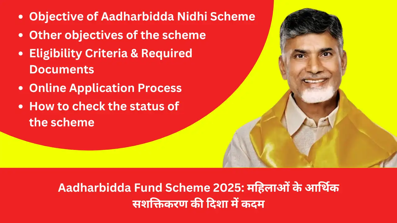 Aadharbidda Fund Scheme 2025 A step towards economic empowerment of women