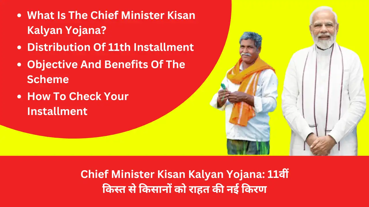Chief Minister Kisan Kalyan Yojana A new ray of relief for farmers from the 11th installment