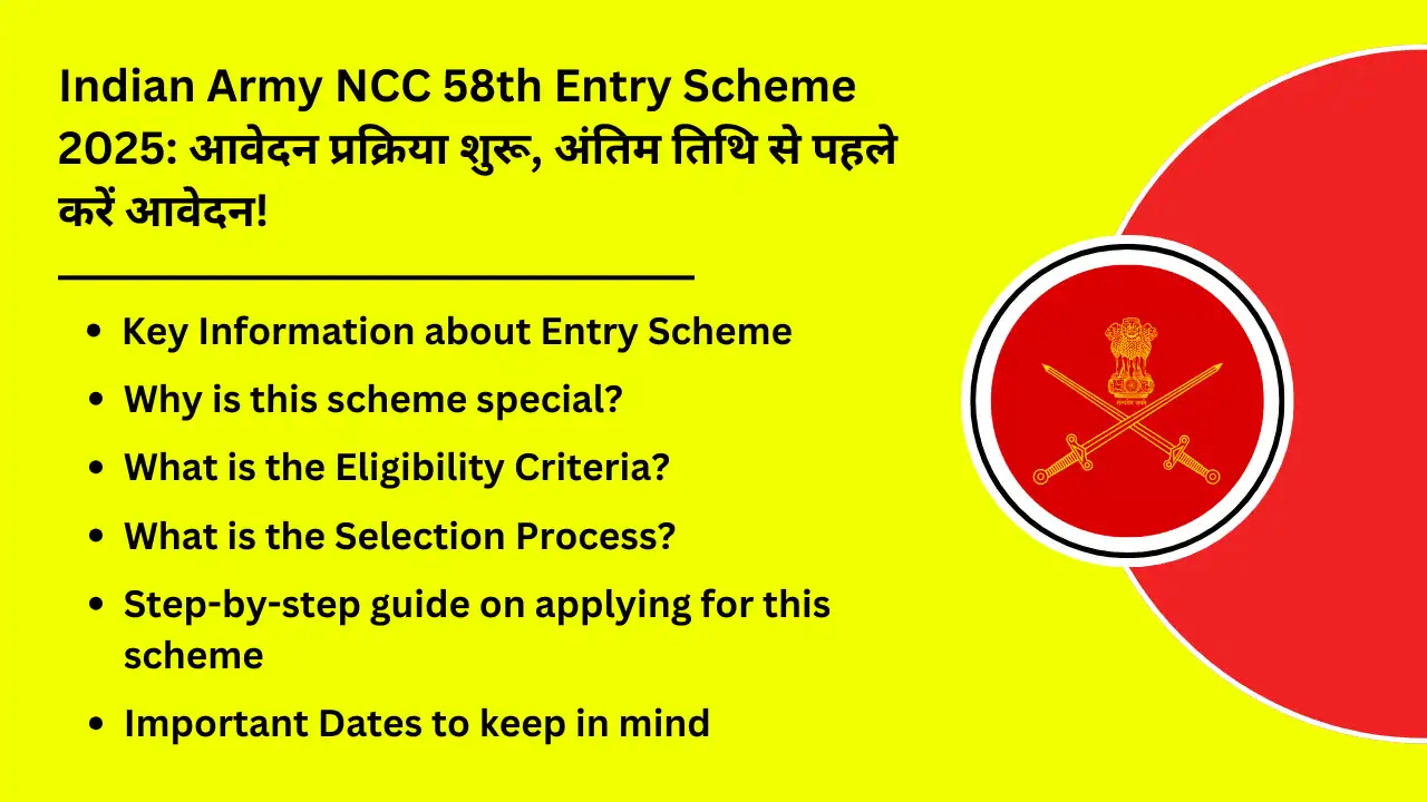 Indian Army NCC 58th Entry Scheme 2025 Application process started apply before the last date