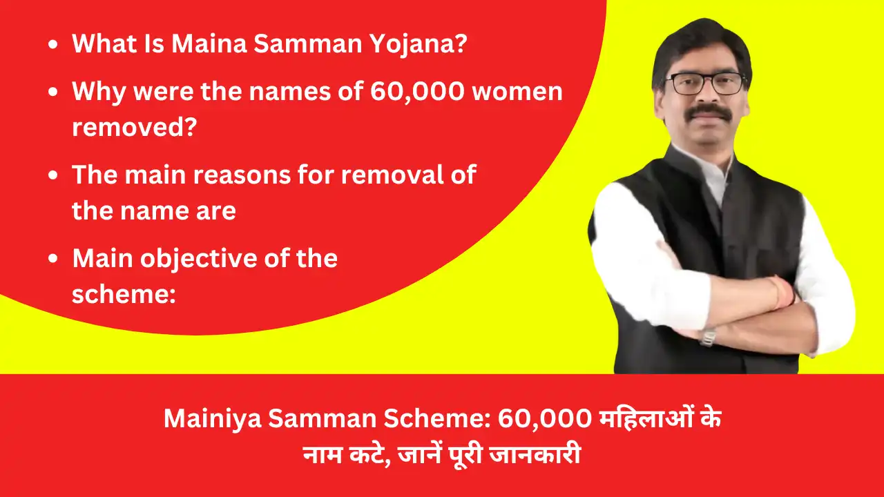 Mainiya Samman Scheme Names of 60000 women deleted know full details
