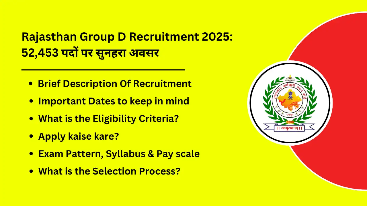 Rajasthan Group D Recruitment 2025 Golden opportunity for 52453 posts