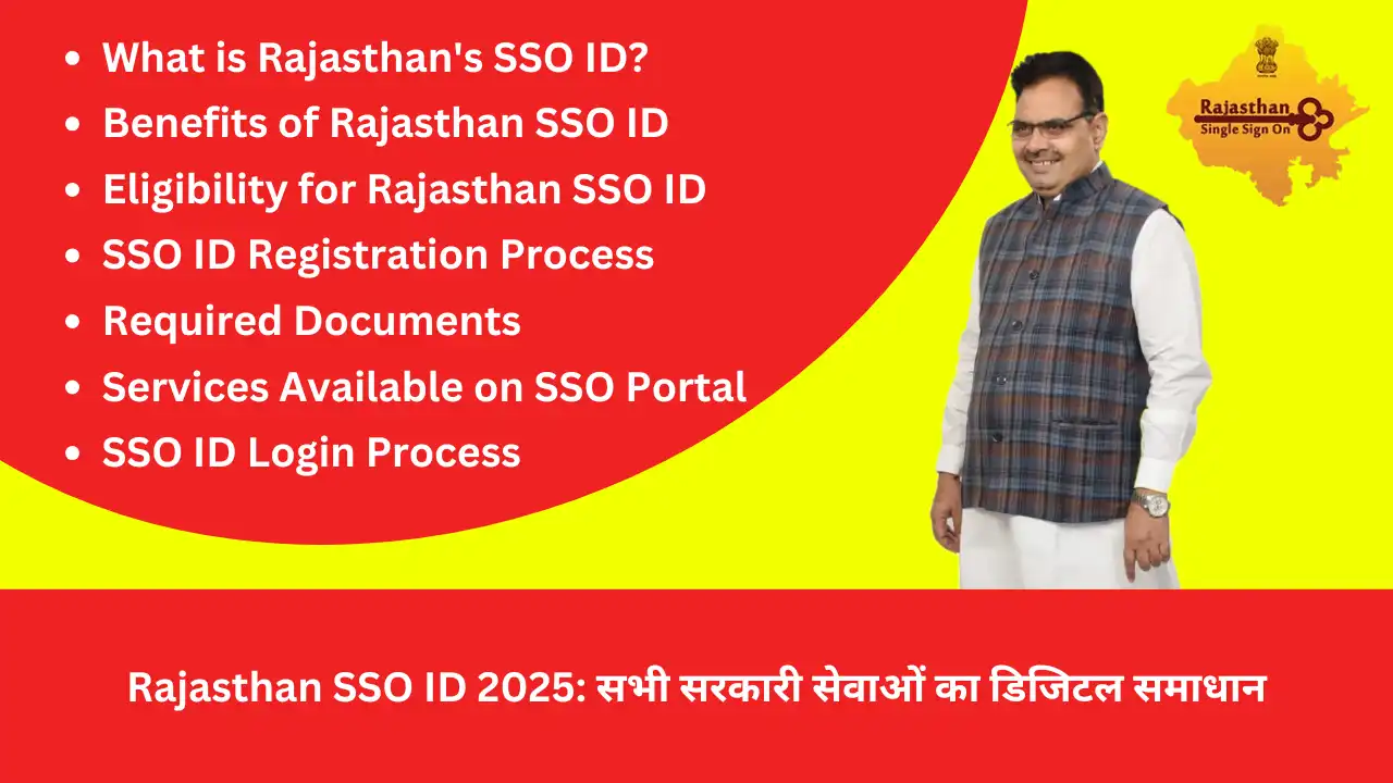 Rajasthan SSO ID 2025 Digital Solution for All Government Services
