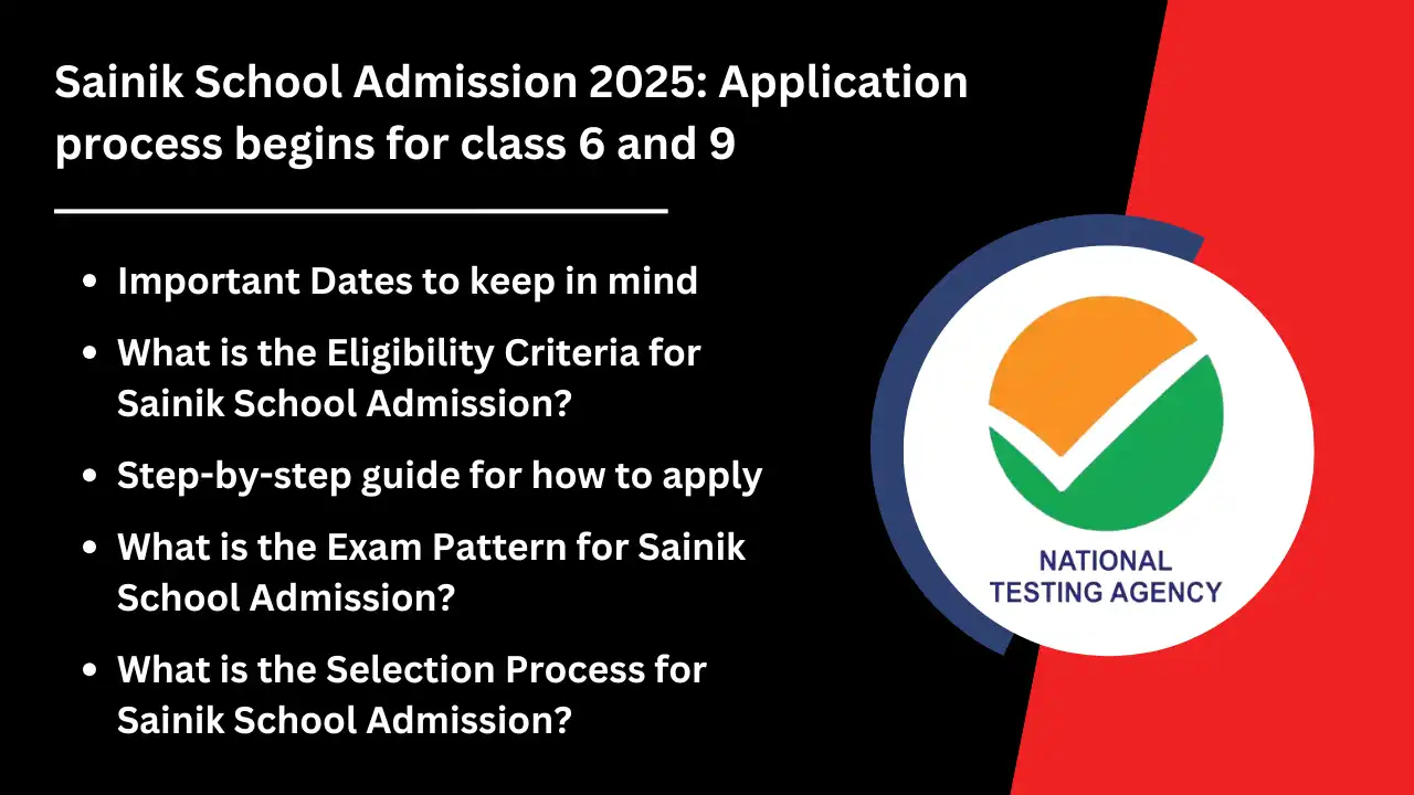 Sainik School Admission 2025 Application process begins for class 6 and 9